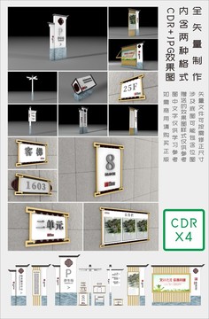 中式住宅小区导视标识