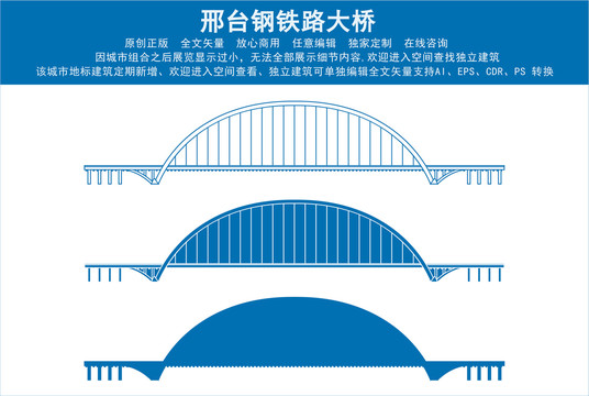 邢台钢铁路大桥