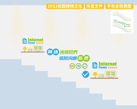 网络教室楼梯文化墙