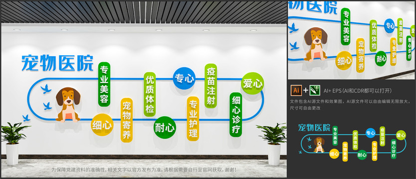 宠物医院形象文化墙