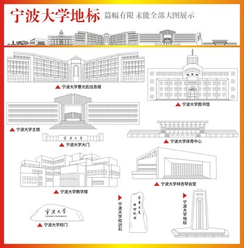 宁波大学