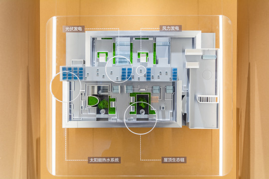 屋顶生态链