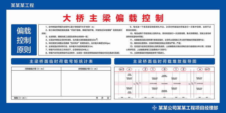 大桥主梁偏载控制