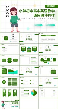 简约风小初高中英语教学PPT