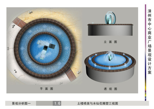 水景景观分析图