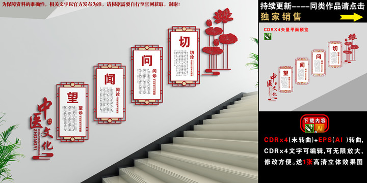 中医楼梯文化墙