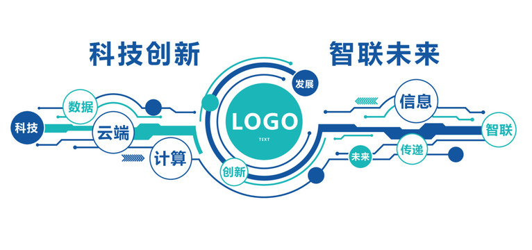 智慧科技企业文化墙