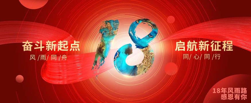 18周年