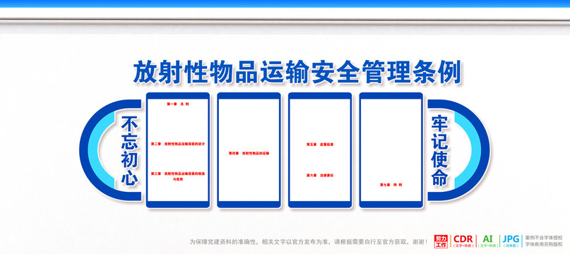 放射性物品运输安全管理条例