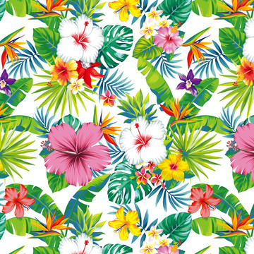 热带花卉服装数码印花