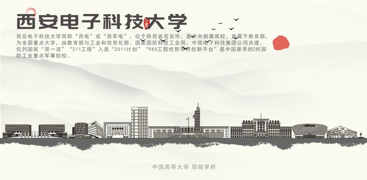 西安电子科技大学