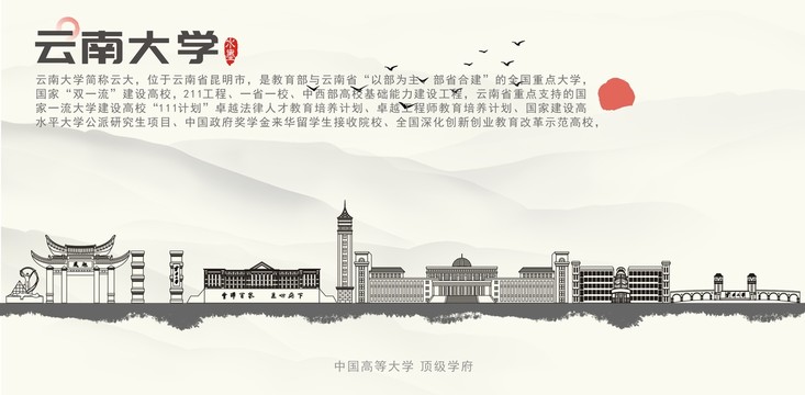 云南大学地标