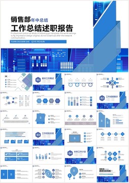 销售部年中总结述职报告PPT