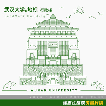 武汉大学行政楼