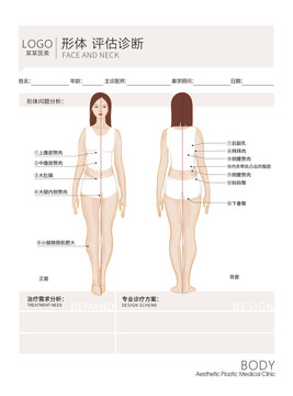 减肥瘦身设计单