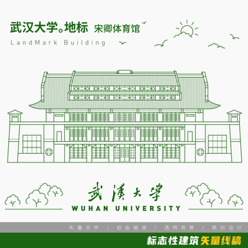 【武汉大学标志建筑】