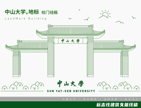 中山大学校门