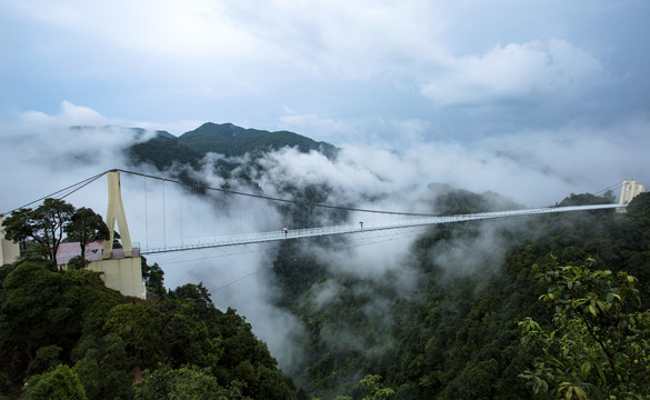 三百山玻璃栈桥