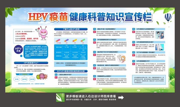 HPV疫苗健康科普宣传栏