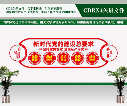 新时代党的建设总要求