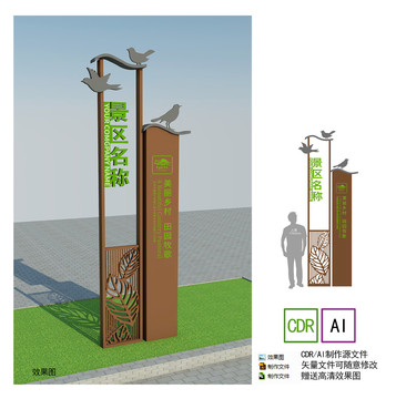 公园入口指示牌