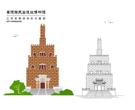 景德镇民窑遗址博物馆