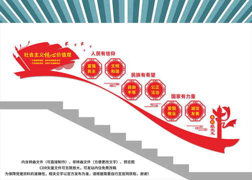 社会主义核心价值观楼梯文化墙