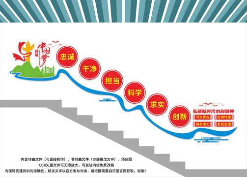 新时代水利精神楼梯文化墙