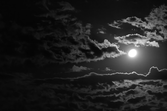 深夜多云月亮