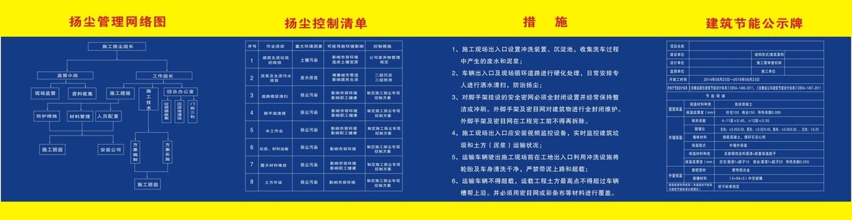 扬尘管理扬尘控制网格图