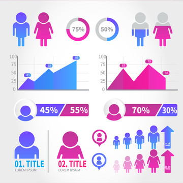 人口男女比例图表分类标签