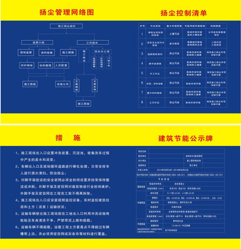 扬尘管理扬尘控制网格图