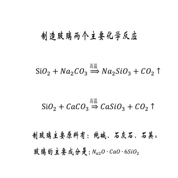 制造玻璃的主要化学反应