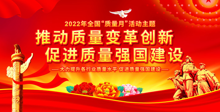 2022年质量月