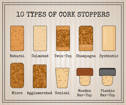 10种软木塞材质种类介绍平面插图