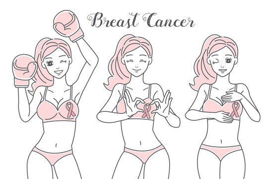 女性预防及战胜乳腺癌海报