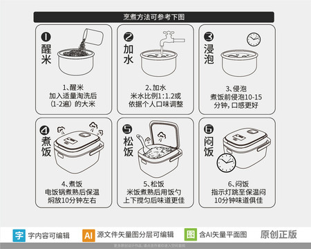 米饭烹煮步骤煮米方法使用说明