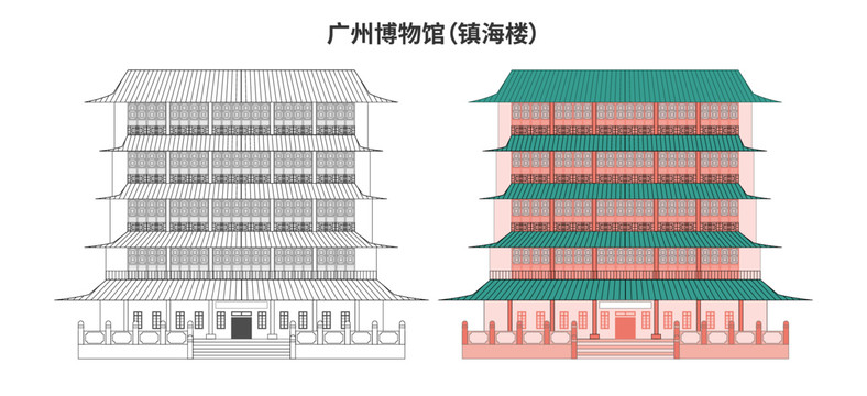 矢量广州博物馆镇海楼