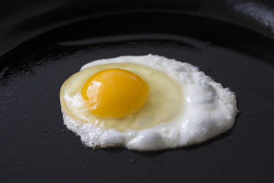 煎鸡蛋高清图片
