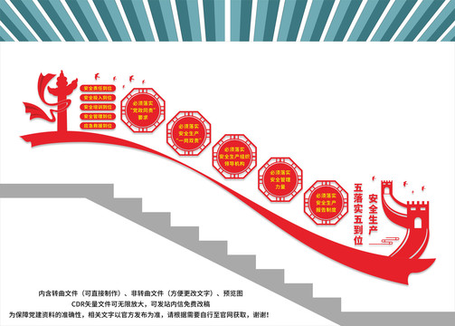 安全生产楼梯文化墙