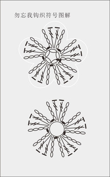 勿忘我毛线钩织图解