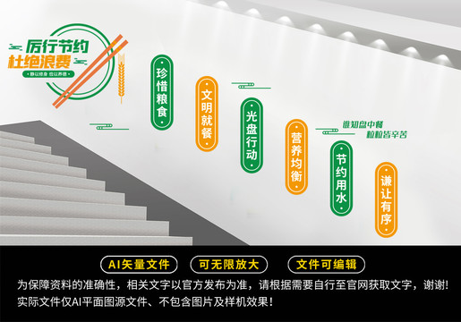 厉行节约杜绝浪费楼梯文化墙