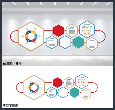 企业宣传公司发展历程文化墙