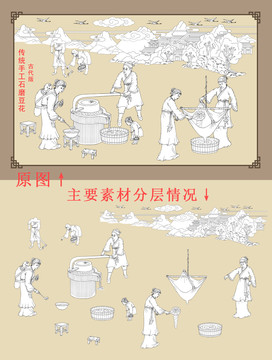 传统手工石磨豆花制