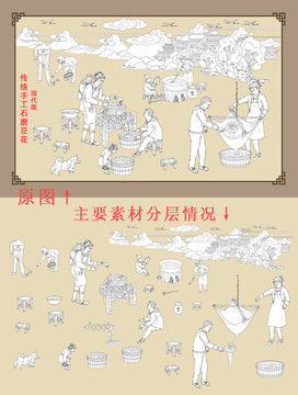 传统手工石磨豆花制作