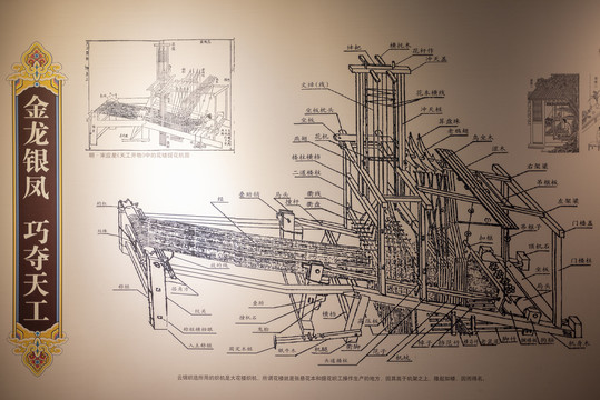 古代织布机结构