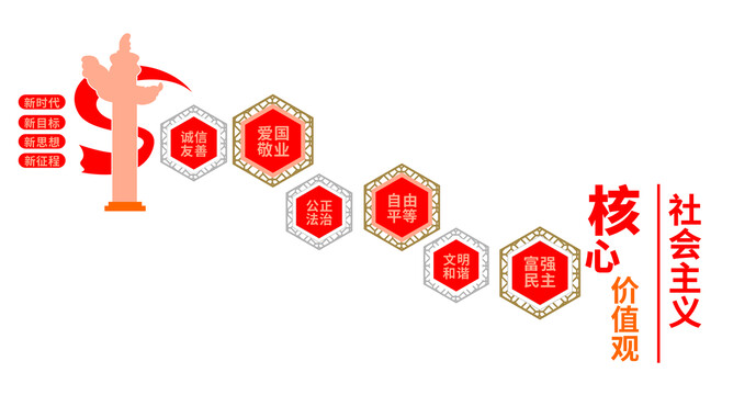 社会主义核心价值观楼梯文化墙