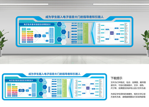 教研室实训室课程设置思维导图