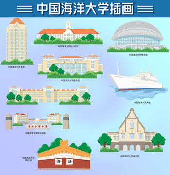 中国海洋大学