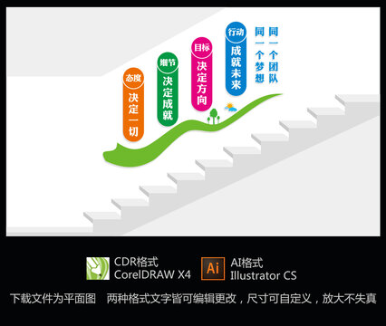 企业楼梯文化墙